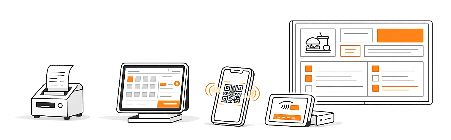 Foodbook POS, QR menu, and digital signage connected platform